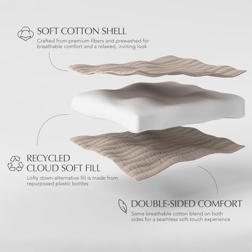 EVERGRACEHOME Cotton Gauze Bedspread Set Khaki Tan 2 Shams