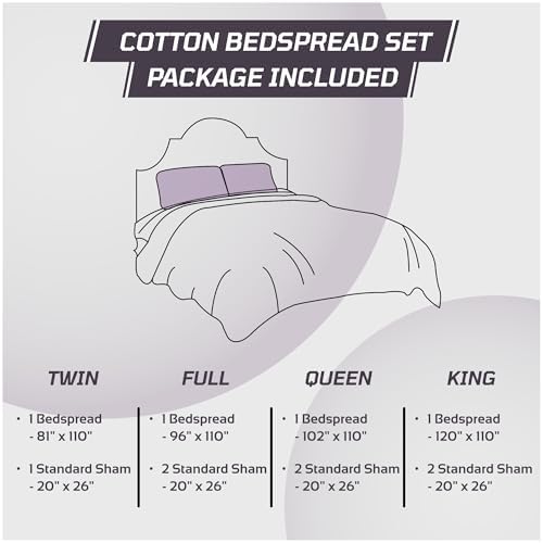 Better Trends Rylee Chenille Bedspread Set