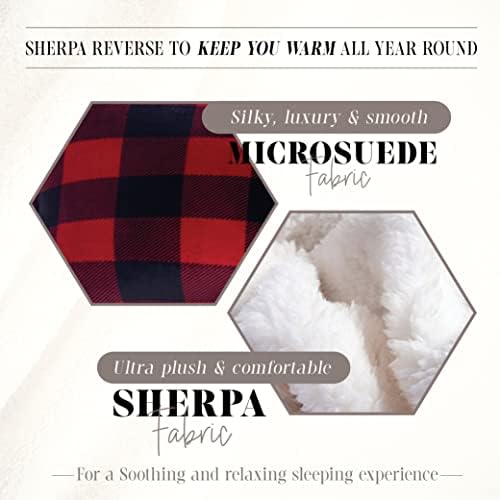 Elegant Comfort 3-Piece Buffalo Plaid Comforter Set