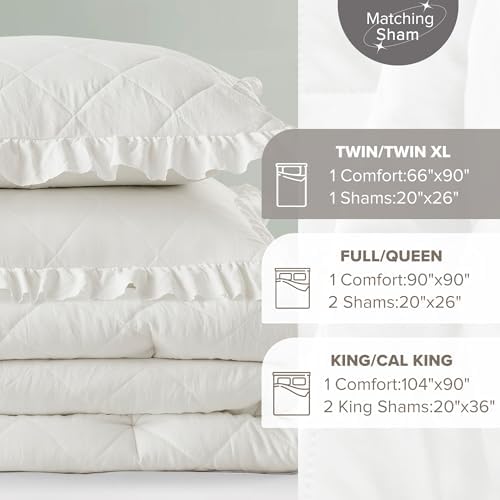 Comfort Spaces Twin Comforter Set with Ruffle