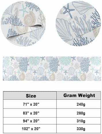 RisQiten Blue Aqua Grey Coastal Bed Runner Cal King 1