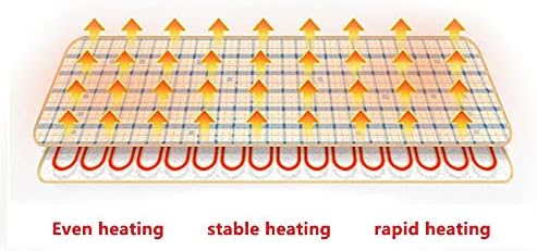 CENGNIAN Electric Blanket Throw 275 x 59