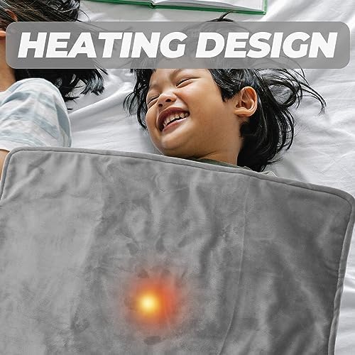 Ipetboom Heating Pad Electric Blanket USB Plush Warm Blanket