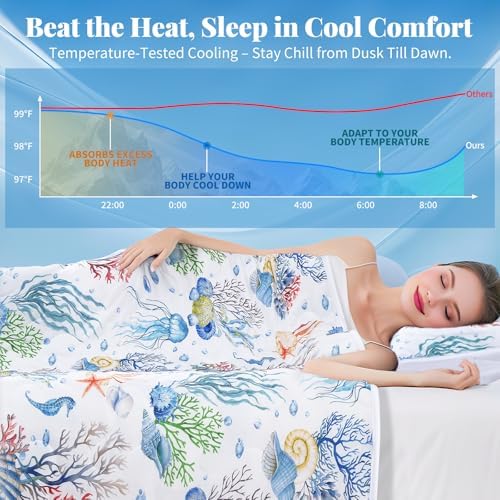 Uspring Double-Sided Cooling Quilt Set Queen Size