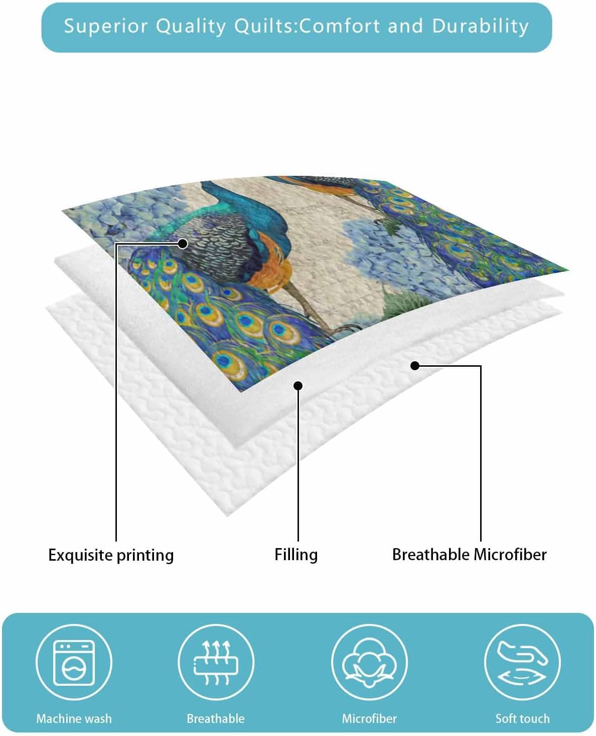 TocaHome Summer Quilt Set Twin XL 68x98 Inch with 2 Pillowcases