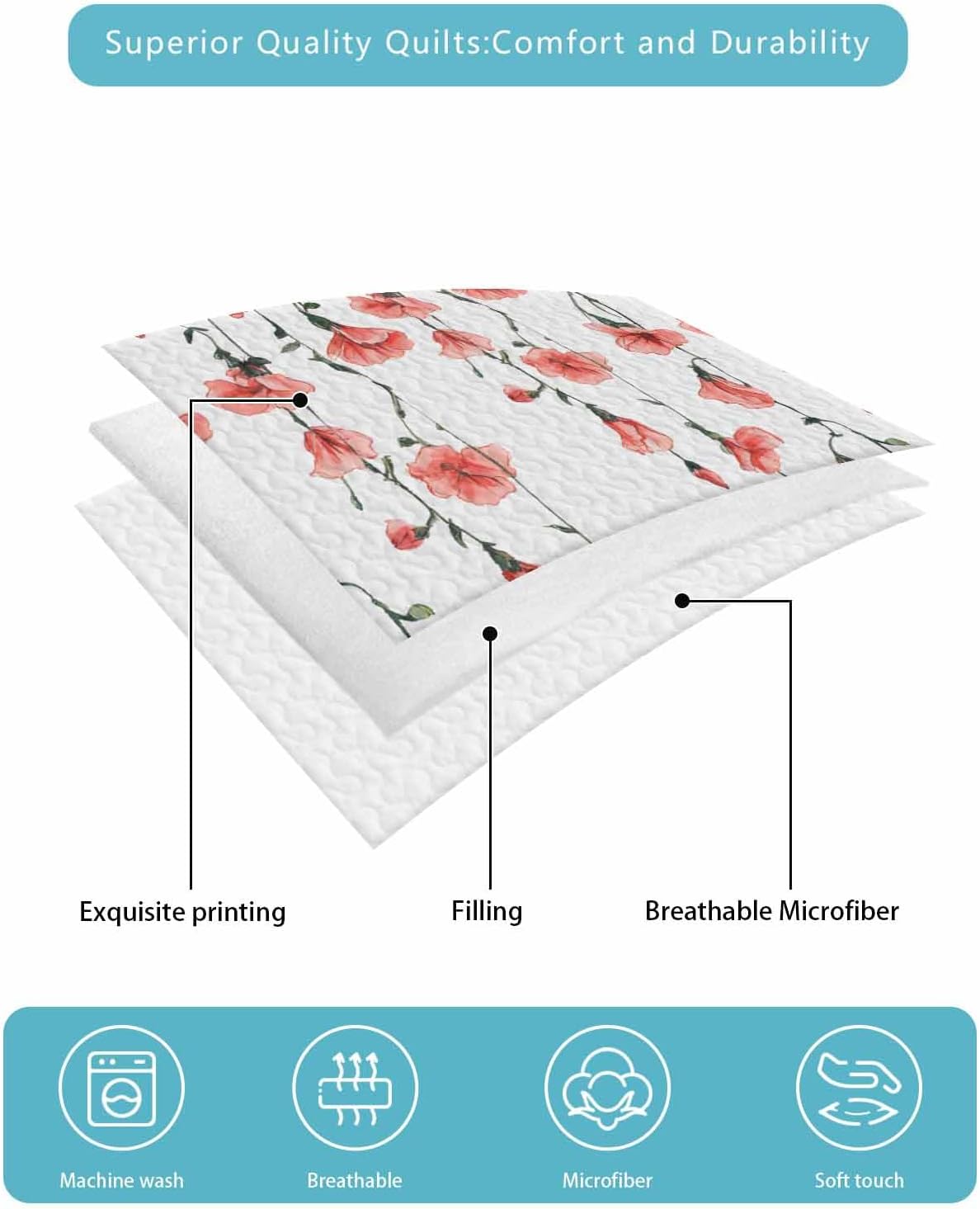 Print Picture Arthome Twin XL Floral Quilt Set