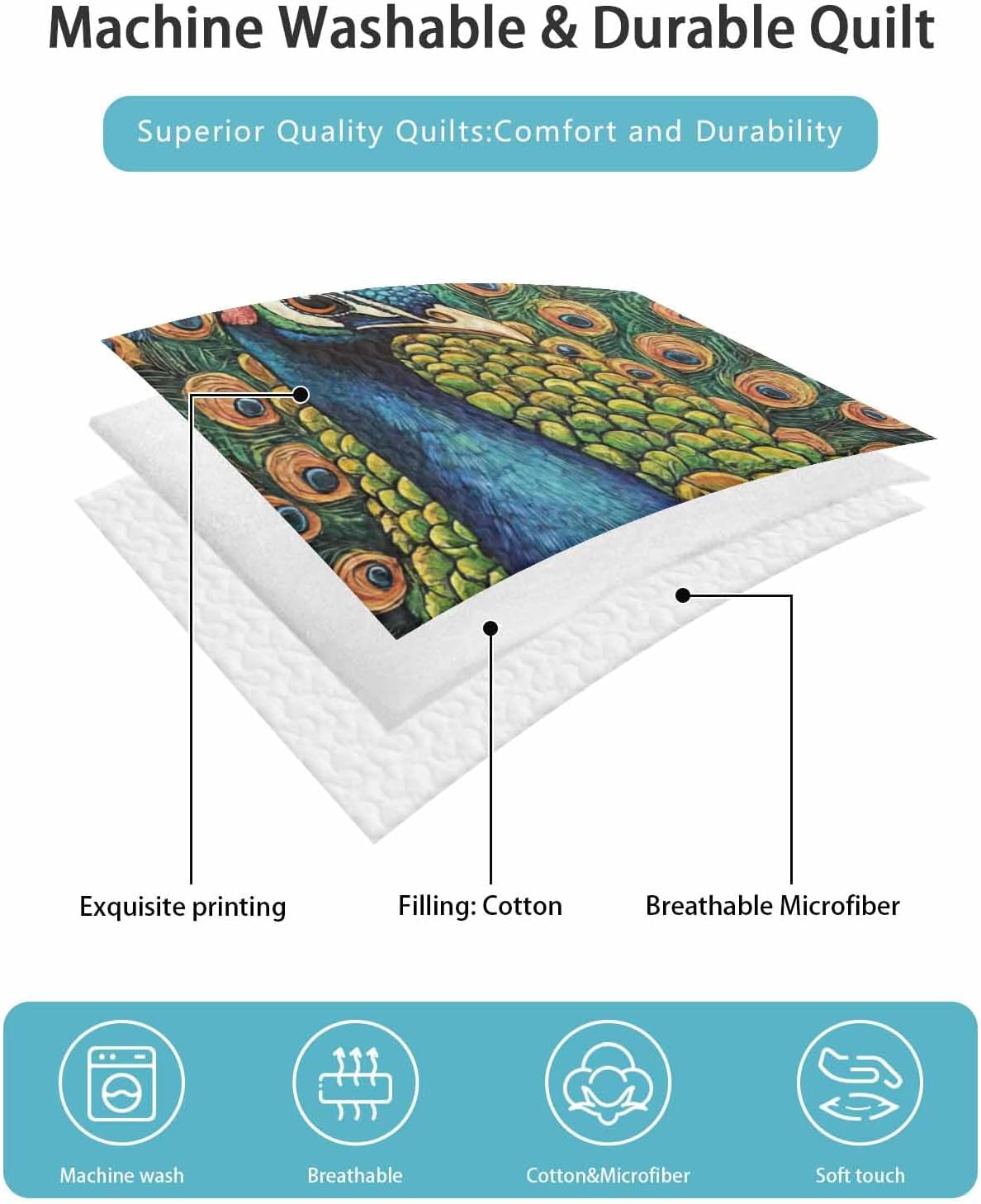 PRINT PICTURE ARTHOME Twin XL Quilt Set with Pillow Covers