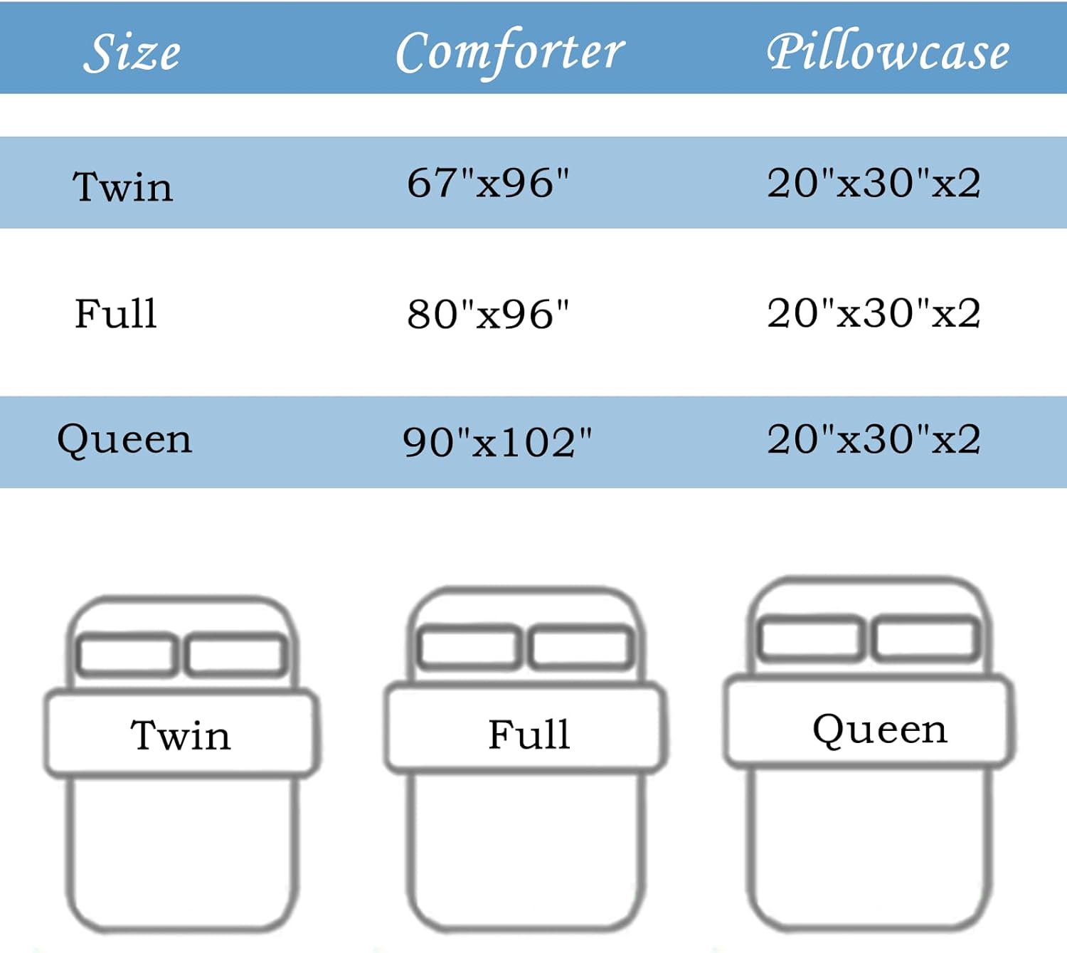 QOOMO Truck Comforter Set for Kids Twin Size