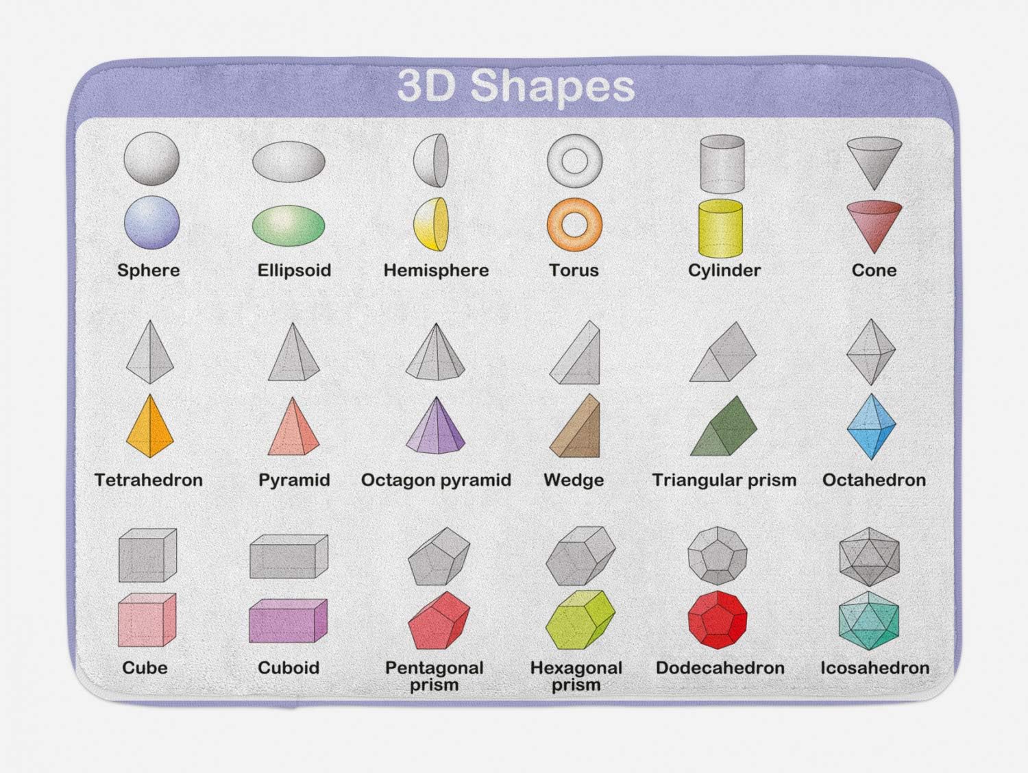 Ambesonne Science Bath Mat 3D Shapes Plush Non-Slip