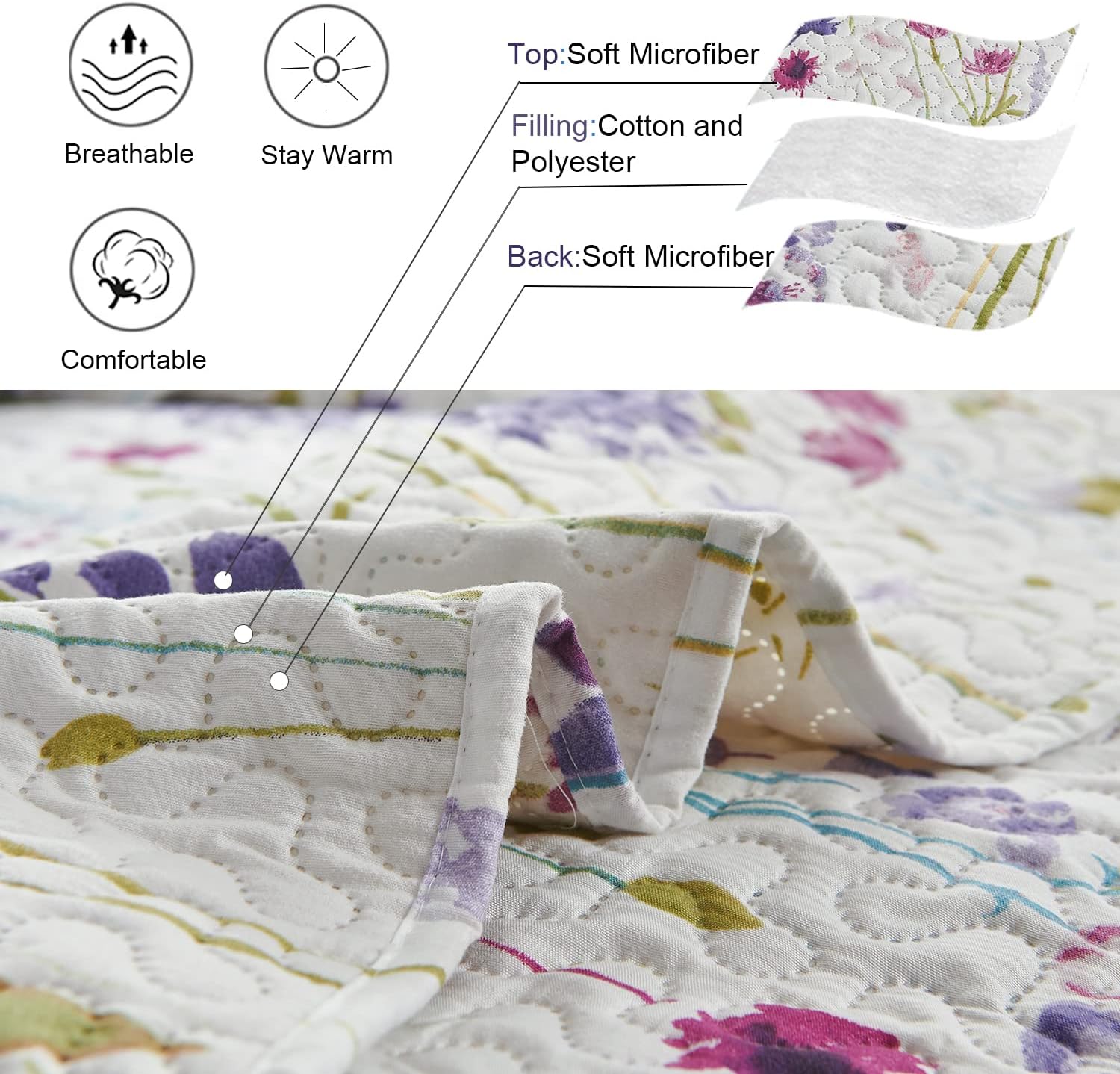 Ycosy Floral Quilt Set Twin Size Summer Reversible Bedspread