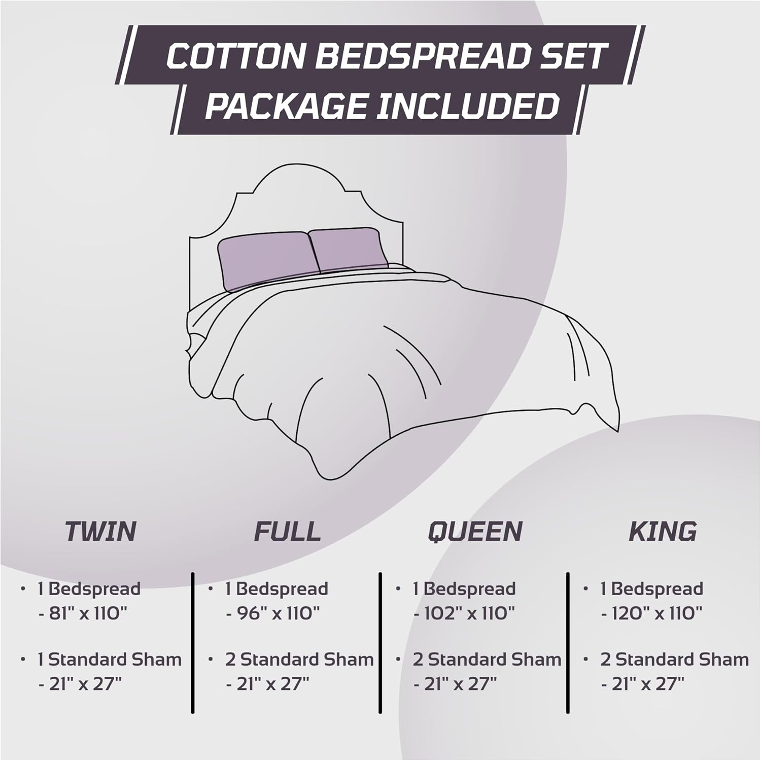 Better Trends 3-Piece Chenille Bedspread Set for Mom