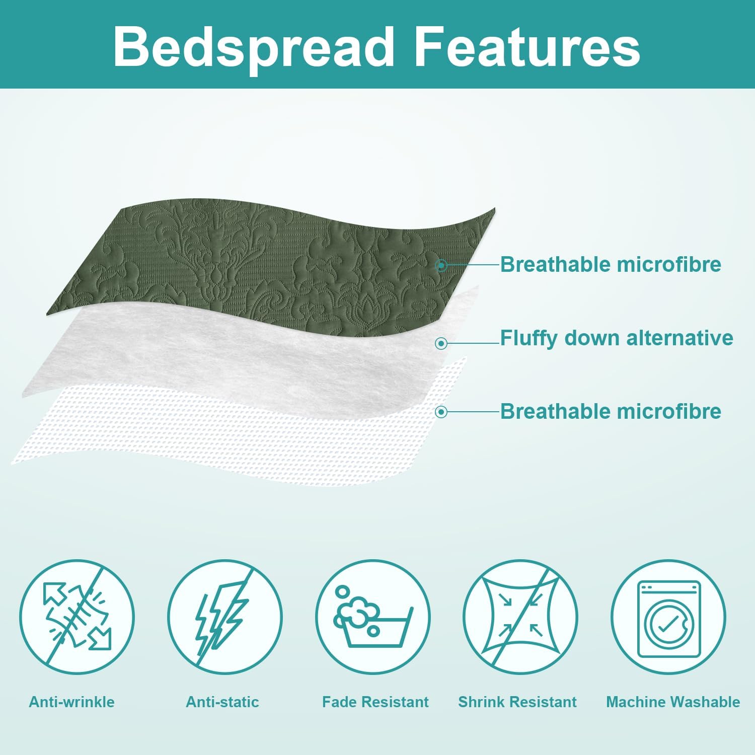 Hansleep Olive Green Quilt Queen Set - Damask Ultra Soft Bedspread 2 Pillow Shams
