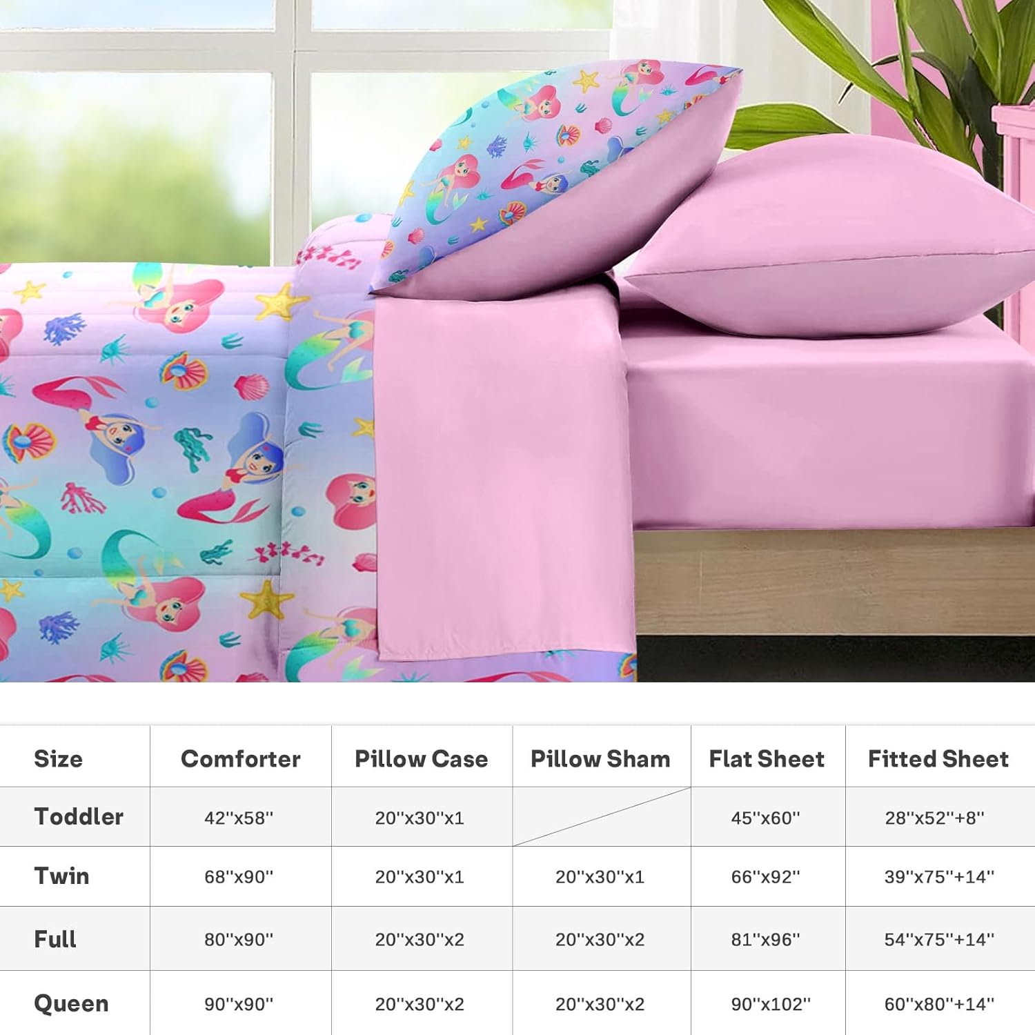 Nesker 5 Pcs Mermaid Comforter Set Twin Size