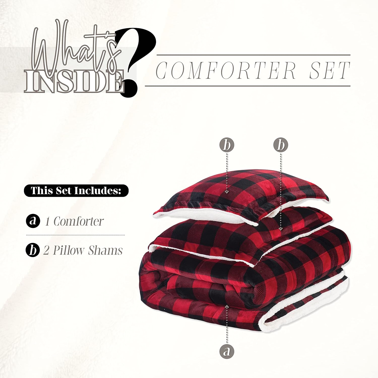 Elegant Comfort 3-Piece Buffalo Plaid Comforter Set