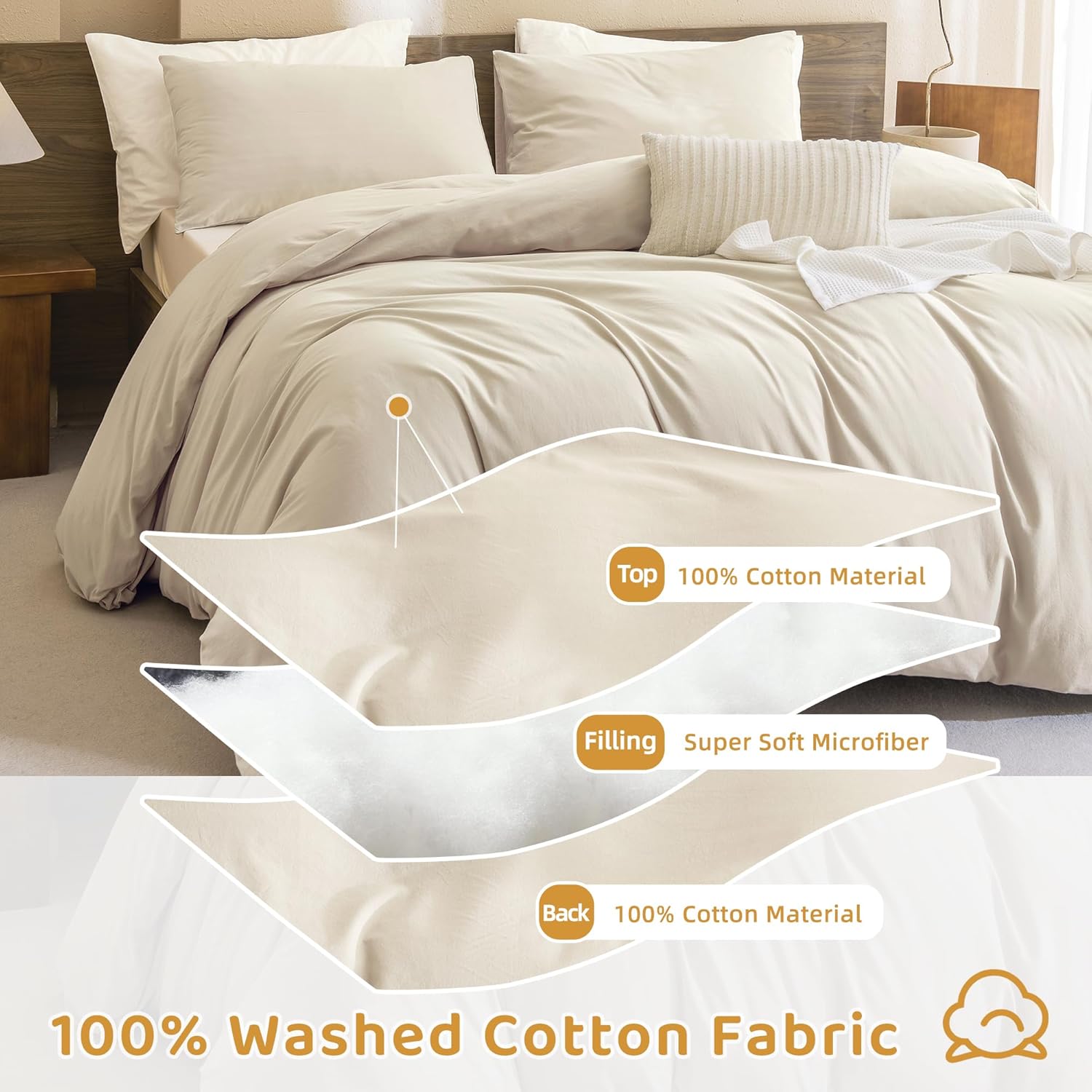 Sanracie Queen Comforter Set 3 Piece 100 Cotton